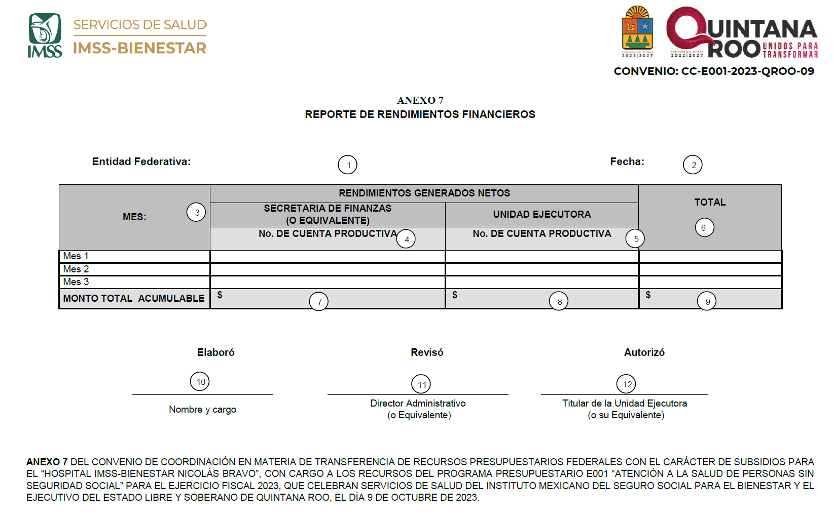 Formato — rendimientos financieros