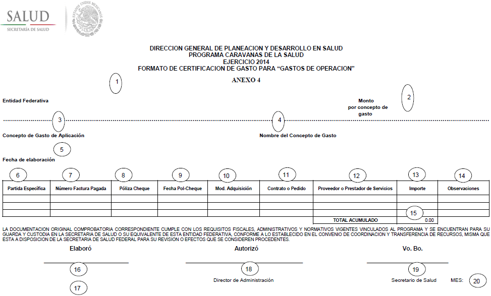 Expenditure certification form (Health Caravans)