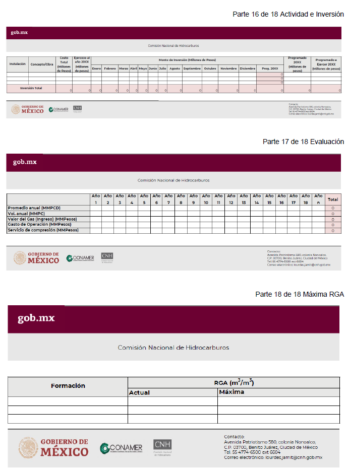 Tables from the National Hydrocarbons Commission (CNH)
